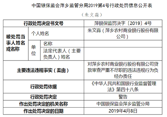萍鄉農商行因代理銷售保險產品未“雙錄”遭罰70萬元，合規經營警鐘再響