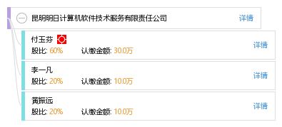 昆明明日計(jì)算機(jī)軟件技術(shù)服務(wù)有限責(zé)任公司 引領(lǐng)未來的科技解決方案提供商